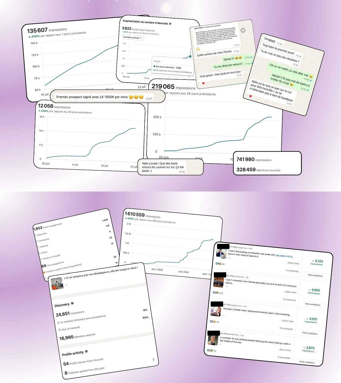Captures des statistiques LinkedIn et messages de clients
